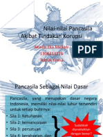 Pelanggaran Nilai-Nilai Pancasila Akibat Tindakan Korupsi