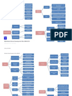 2009-2010 School Development Plan Overview (FINAL)