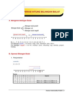 Rumus Matematika Praktis 6 SD PDF