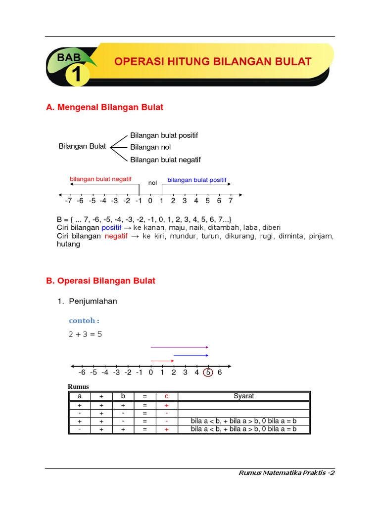 Rumus Matematika Praktis 6 SD pdf Rumus Matematika Praktis 6 SD pdf