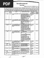 Download Application form for Polli biddut by Maidul Sikder Setu SN242546902 doc pdf