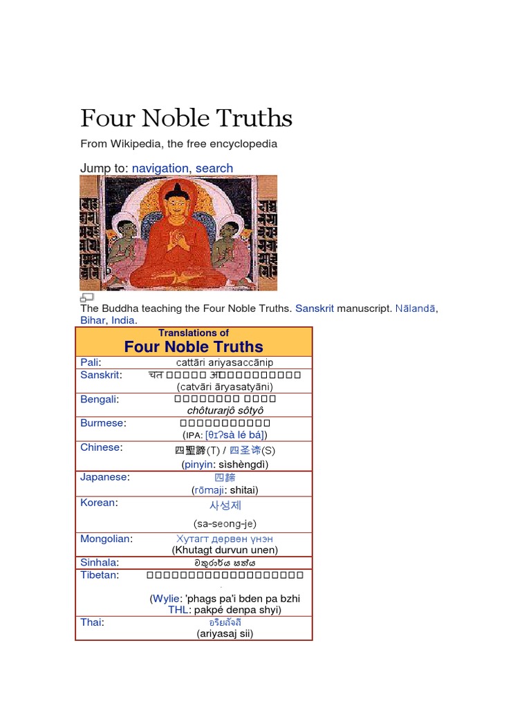 Four Noble Truths.docx | Four Noble Truths | Dukkha | Free 30-day Trial ...