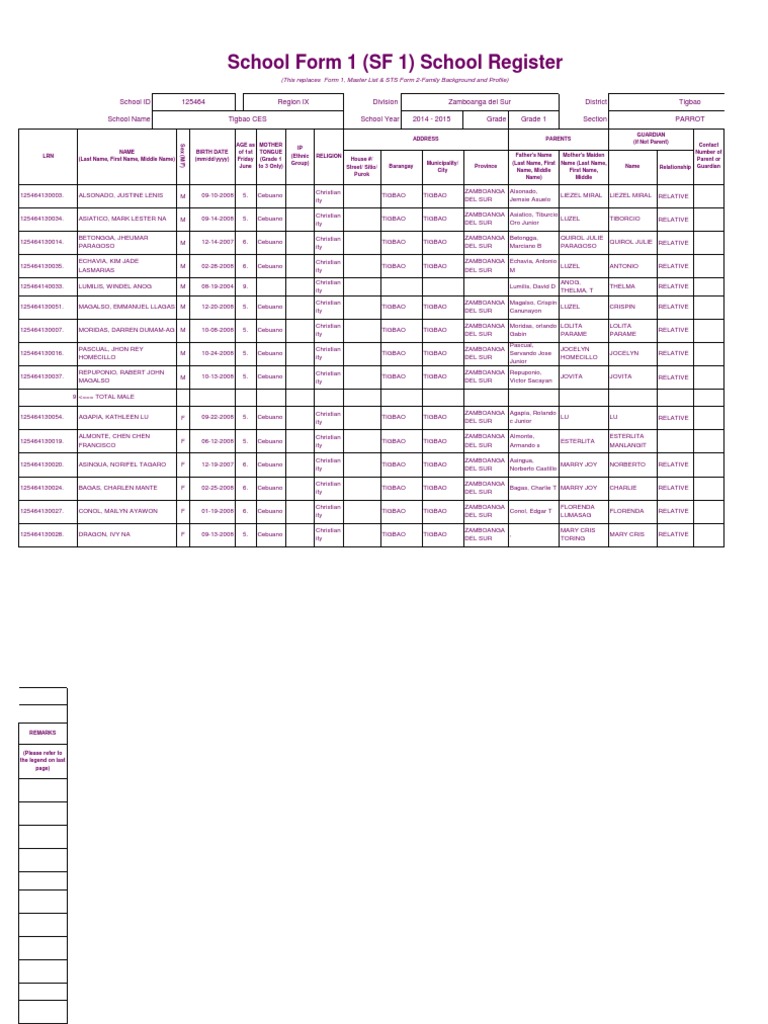 Tigbao School Form 1 Register 2014-2015 | PDF | Sports & Recreation ...