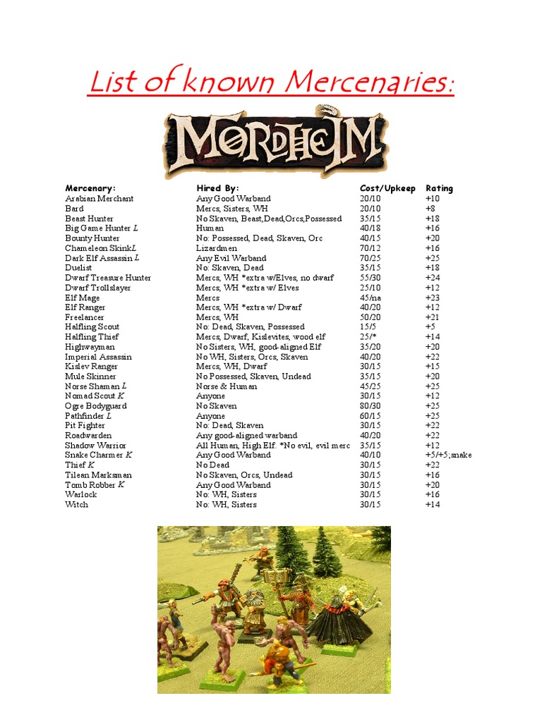 Comprehensive Mercenary List and Stats | PDF | Magician (Fantasy ...