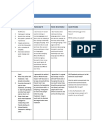 Dialogic Journals 10-10-14