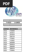 Download LISTADO GENERAL OCTUBRE 7xlsx by richardppz124 SN242562000 doc pdf