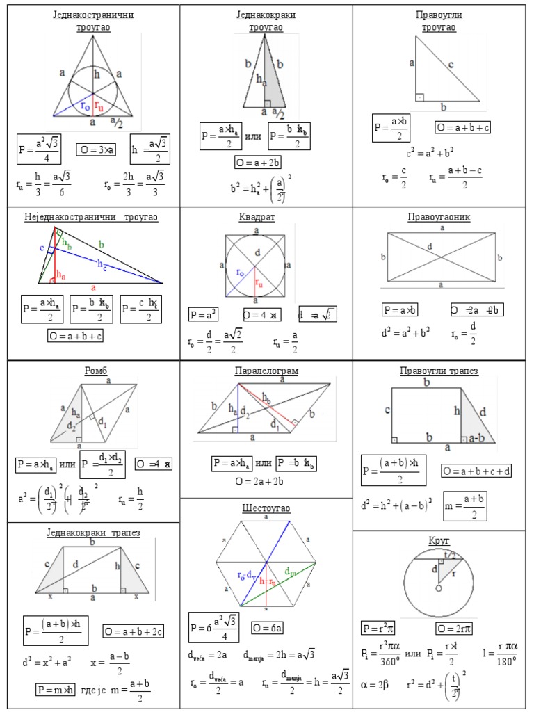 Formules des aires géométriques | PDF