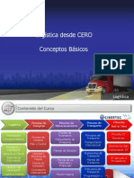 ADM V - Sesión 1 - Introduccion y Conceptos Básicos.pdf