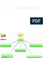 Las FARC-EP