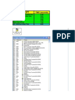 Benchmark CST 3g Voice MMC Hcpt-Telkomsel 27102006