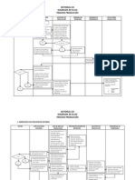 Diagrama de Flujo Produccion PDF