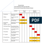 Program Kerja NEW