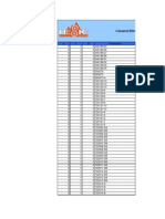 Dimensiuni rulmenti2