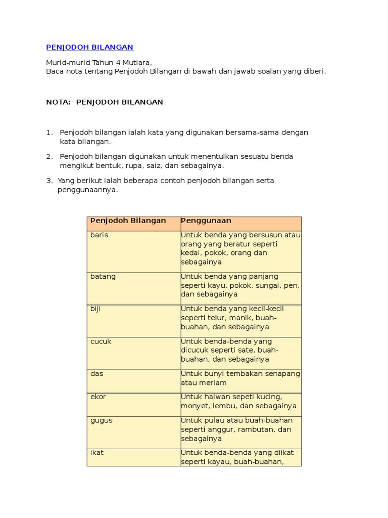Penjodoh Bilangan Surat Khabar