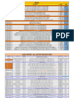 Delta Pages Laptop Price LIst