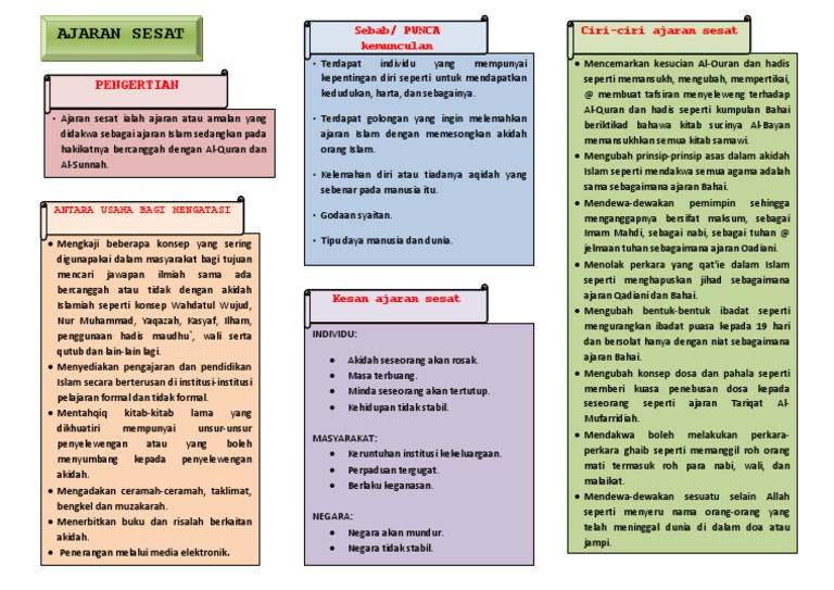 Ajaran Sesat Pdf