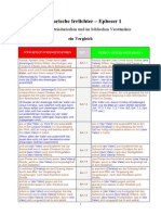 Trinitarische Irrlichter - Epheser 1 PDF