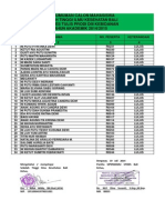 Daftar Calon Mahasiswa Lulus Diii Kebidanan Reguler 2014