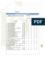 Listado de Temáticas Conflictivas PDF