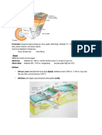 materi hafalan