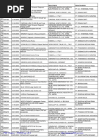 Download Registrasi_Izin_Edar_ALKES_Elektromedik_Imporpdf by raziabikini SN242622647 doc pdf