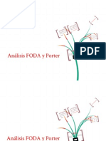 Análisis FODA y Porter PDF