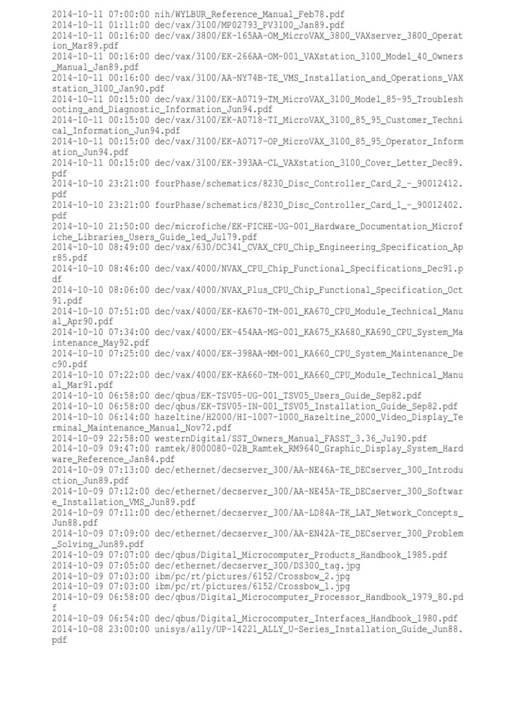Bitsavers Index 2014-10-11 | PDF | Computer Hardware | Computer