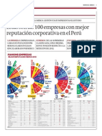 100 mejore empresas para trabajar.pdf