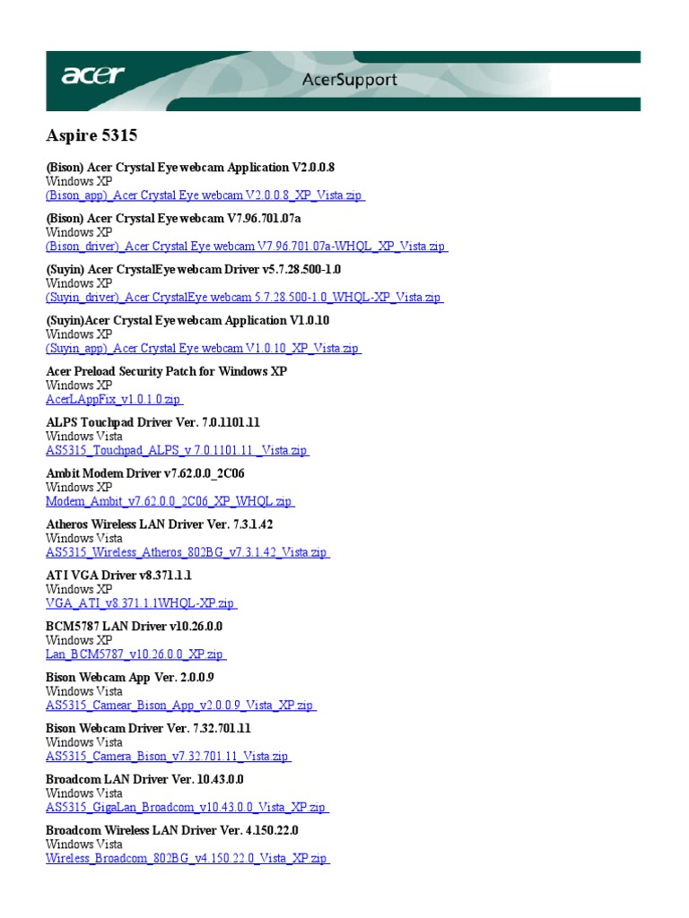 Drivers Acer Aspire 5315 PDF | PDF
