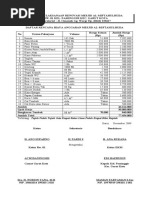 Download Proposal Renovasi Mesjid by itang superman SN24263576 doc pdf