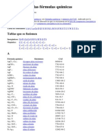 Diccionariodelasfrmulasqumicas 121107120455 Phpapp01 PDF