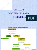 Unidad I - Materiales para Ingeniería