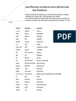 A List of Common Prefixes in English With Definitions and Examples