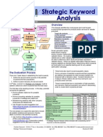 Strategic Keyword Analysis Lit