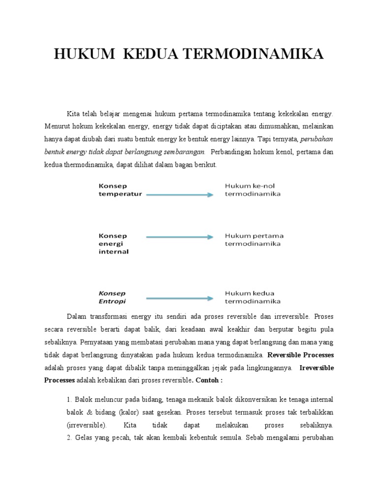 Hukum Kedua Termodinamika