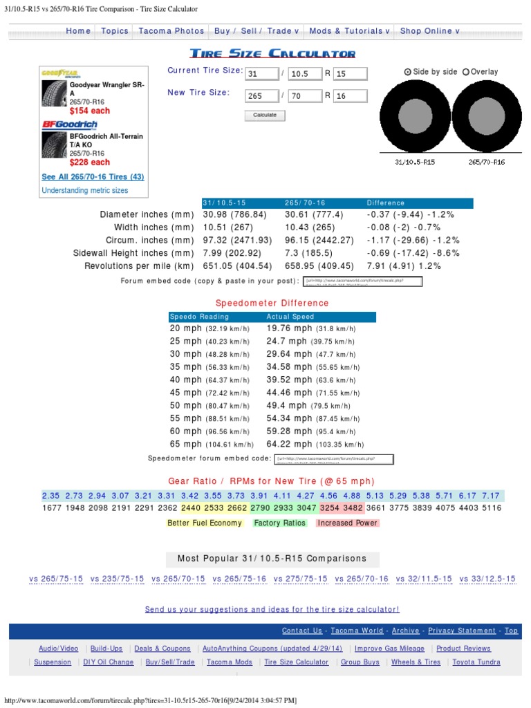 31 10 5 R15 Vs 265 70 R16 Tire Comparison Tire Size Calculator Fuel Economy In Automobiles Vehicles