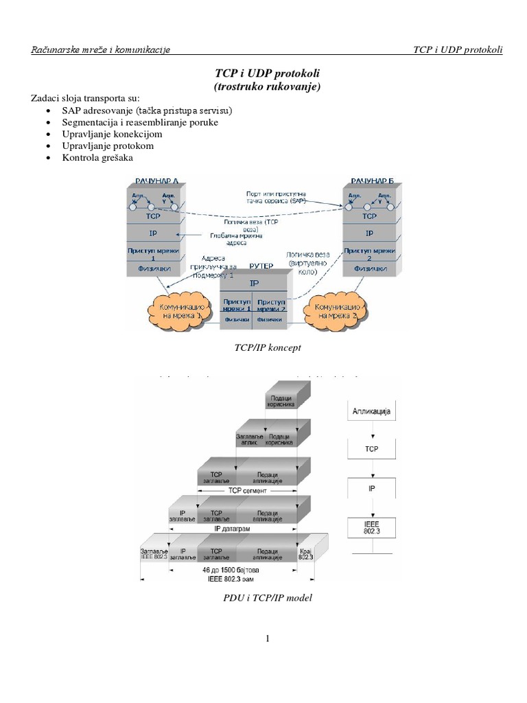 TCP Udp PDF | PDF
