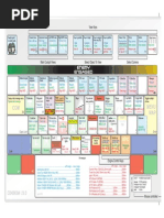 KSP Keyboard Controls Cheat Sheet | PDF | Reaction Control System ...