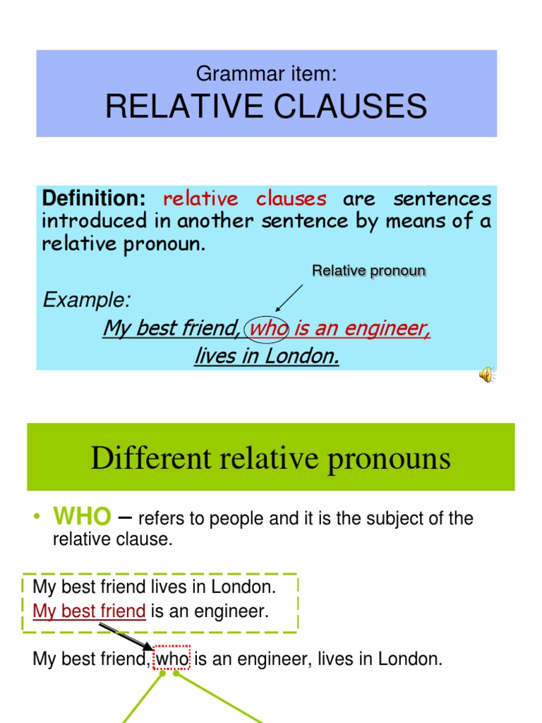 Relative Clauses EXPLAINED PDF Clause Pronoun