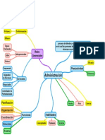 Mapa Mental - H Giani.pdf