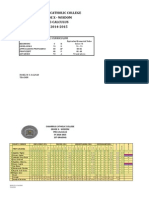 Roselyn Dalman - Paper 3c Gradesheets