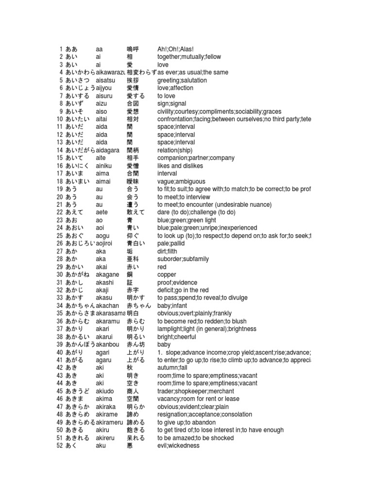 Vocab1 Japanese Xls Nature