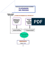 Esquema Negociacion Colectiva Reglada PDF