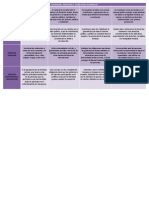 SESIÓN 01 - CUADRO COMPARATIVO.docx