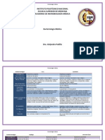 Tabla Bacteriologia.pdf