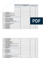 E-Commerce Portal Checklist