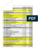 Cost-Control Sistema Aguas Lluvias CPF Fase I