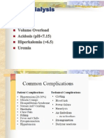 Hemodialysis: Indication: Volume Overload Acidosis (PH 6.5) Uremia