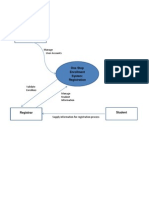 OSE Registration Process Guide