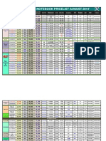 HP Conusumer Notebooks Pricelist August 2014'